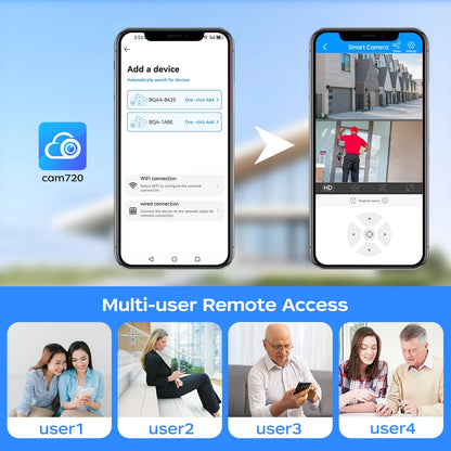 Lenovo 5MP Smart Wi-Fi PTZ-Kamera für den Außenbereich, 5-facher Digitalzoom, automatische Verfolgung