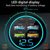 Affichage LED digital optimisé