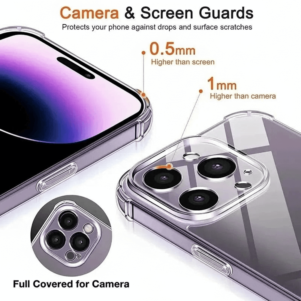 iPhone Case Camera & Screen Protection - Optimized