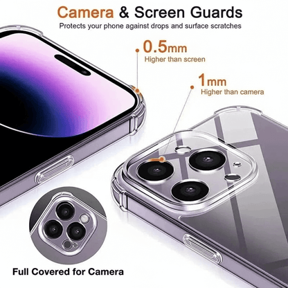 iPhone Case Camera & Screen Protection - Optimized